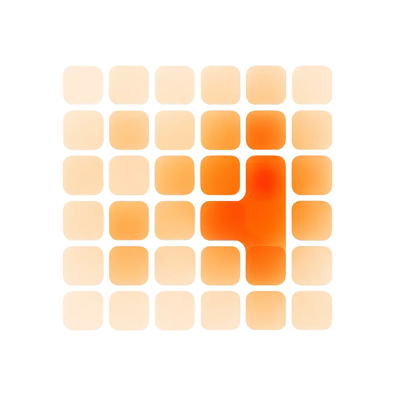 Heatmap (Isı Haritası) Nedir? (En İyi 12 Heatmap Analiz Aracı)